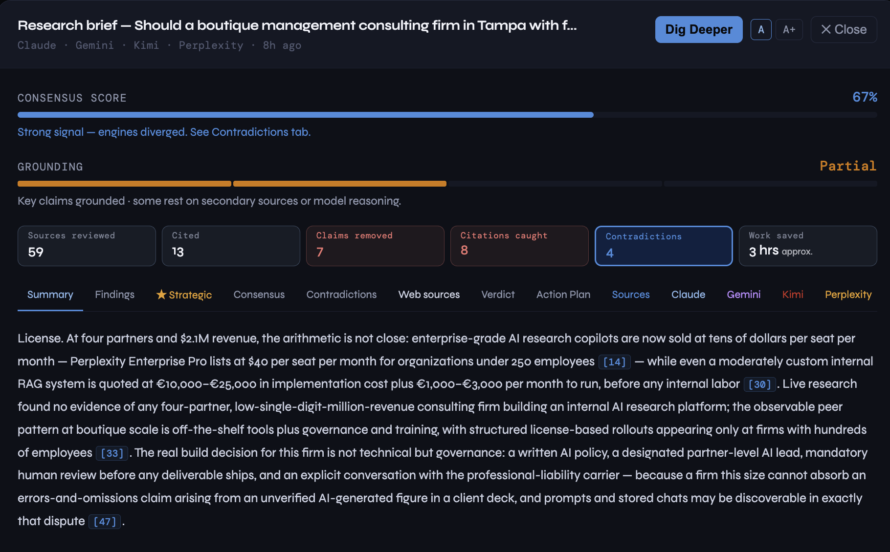 A MelMat brief header: consensus score, grounding bar, and the brief's own counts of sources reviewed, cited, claims removed, citations caught and contradictions